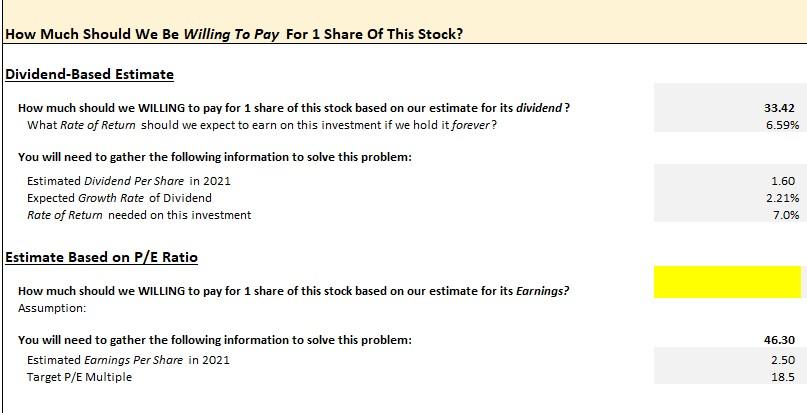 Solved How Much Should We Be Willing To Pay For 1 Share Of | Chegg.com