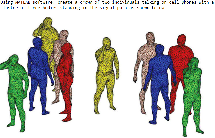 Solved Question 31 Please provide Proper MATLAB Simulation | Chegg.com