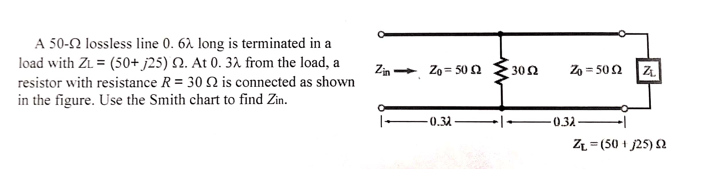 Solved NA A 50-22 lossless line 0. 62 long is terminated in | Chegg.com