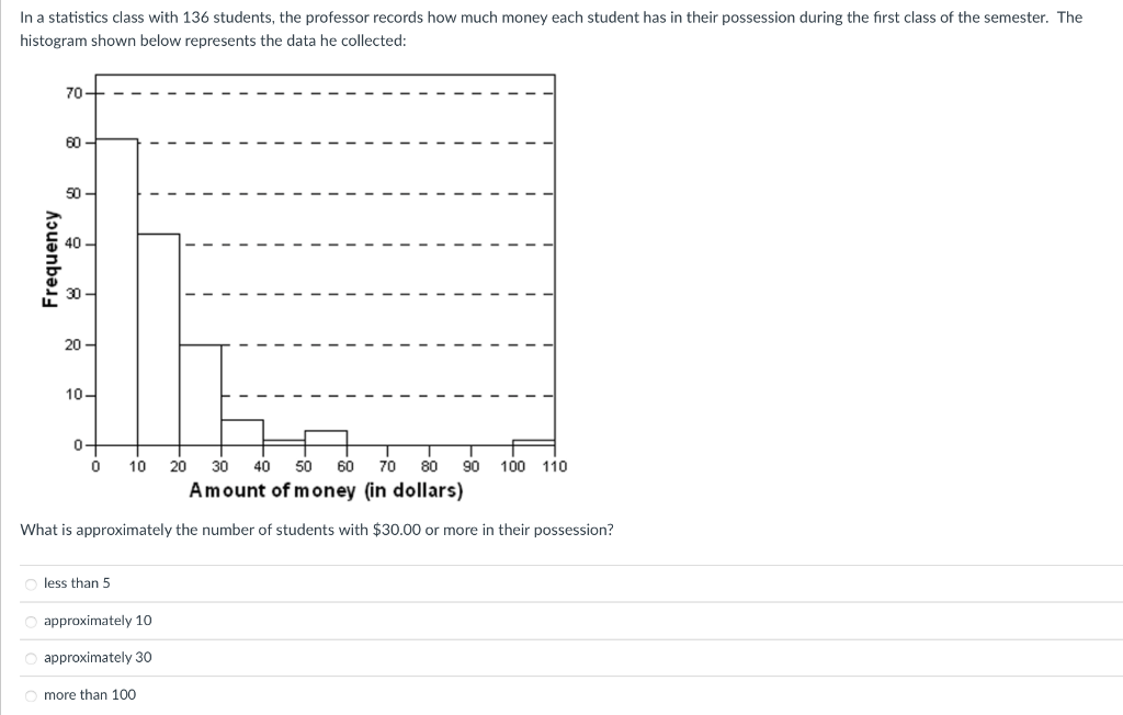 Solved In a statistics class with 136 students, the | Chegg.com