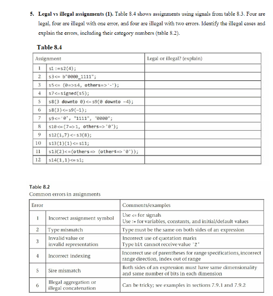 illegal assignment to class