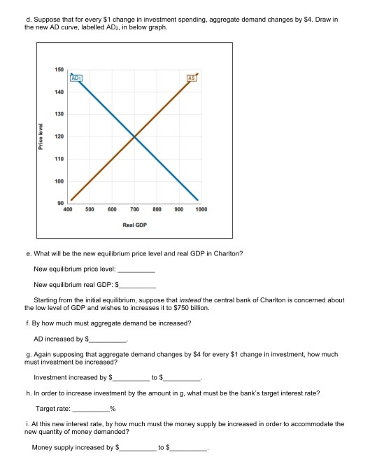 Investment Market Graph Increase Money Supply