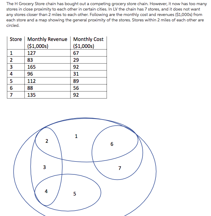 Solved I am very confused and stuck on this particular | Chegg.com