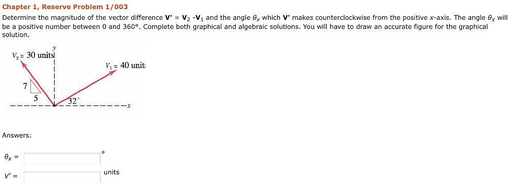 Solved Chapter 1, Reserve Problem 1/003 Determine the | Chegg.com