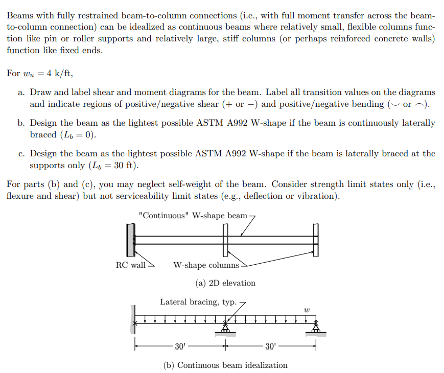 Beams with fully restrained beamtocolumn