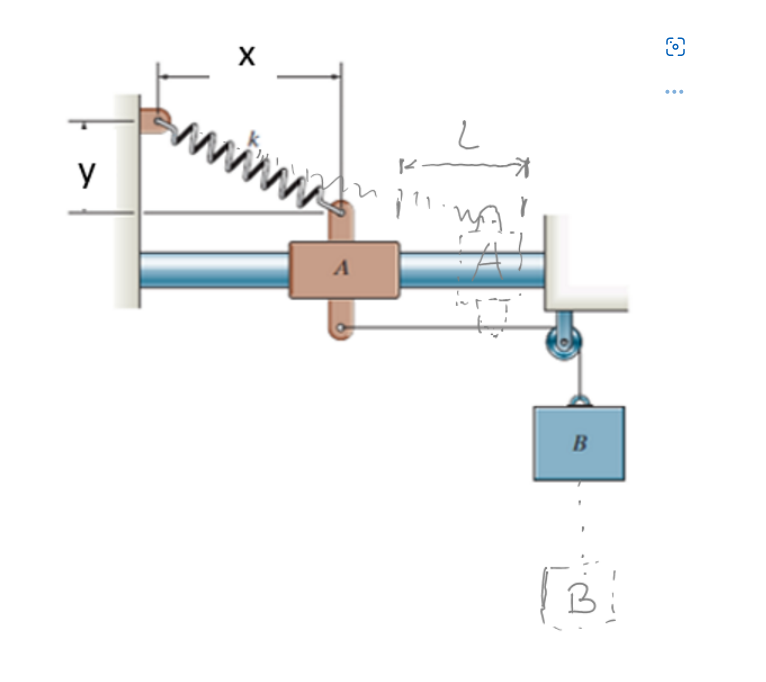 Solved A) One spring has a coefficient of 632 in N/m. Piece | Chegg.com