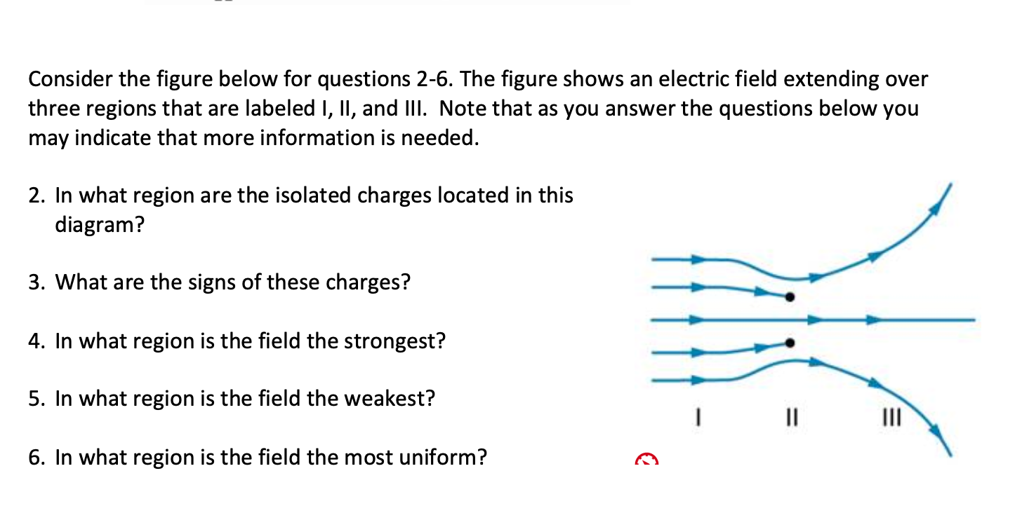 Solved Consider The Figure Below For Questions 2 6 The