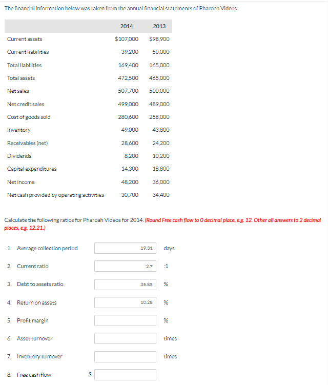 Solved The Financial Information Below Was Taken From The | Chegg.com