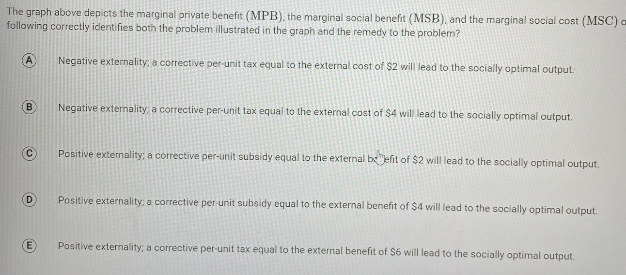 Solved Price $14 S = MSC $12 $10 0 0 D' = MSB $8 D = MPB 90 | Chegg.com