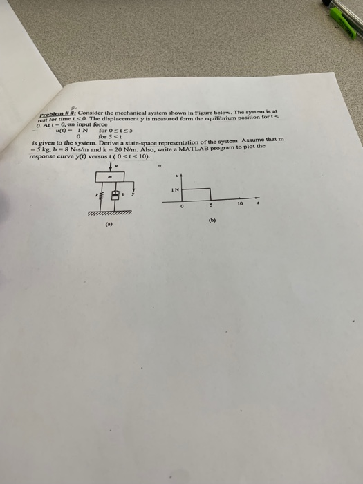 Solved Consider the mechanical system shown in Figure below. | Chegg.com