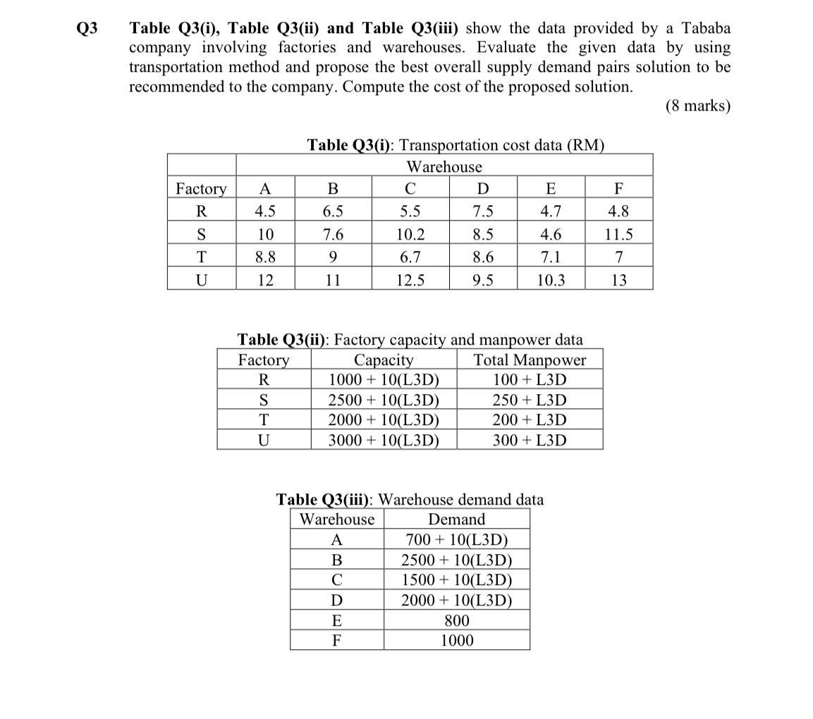 Table Q3(i), Table Q3(ii) and Table Q3(iii) show the | Chegg.com