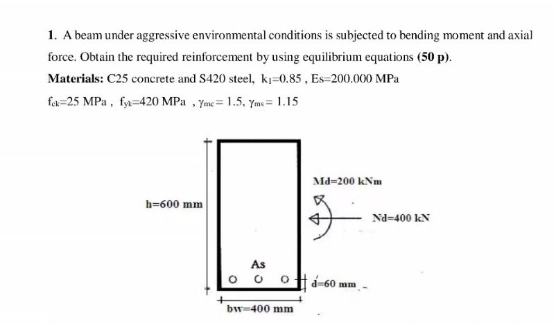 1. A Beam Under Aggressive Environmental Conditions 