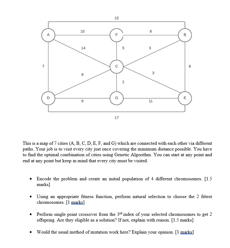 15 10 8 TI 14 5 3 7 C 8 2 G E E 9 11 17 This is a map | Chegg.com