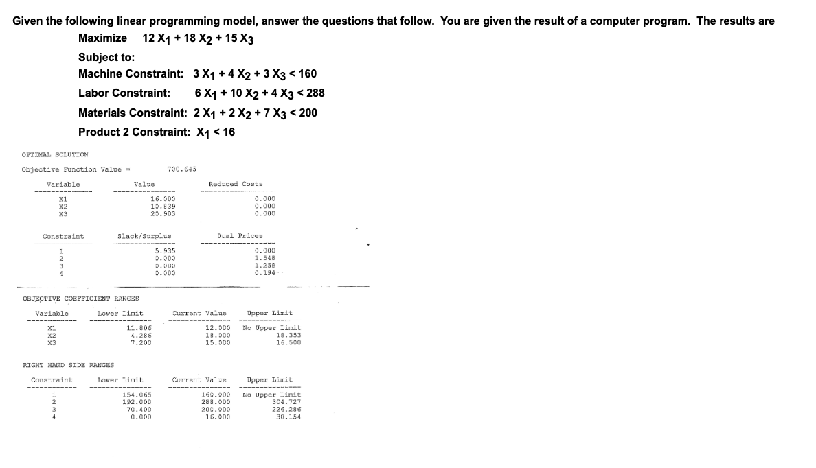 Solved What is the optimal solution? What is the | Chegg.com