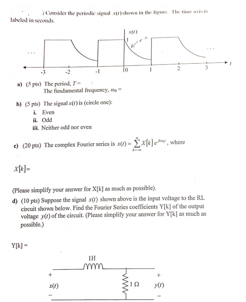 Solved Consider the periodic signal (1) shown in the figure. | Chegg.com
