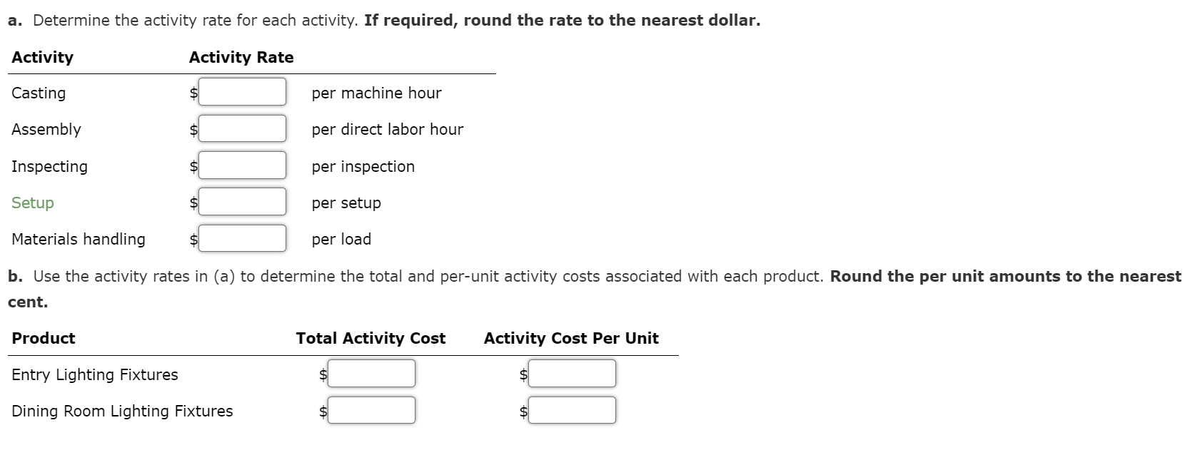 Solved Activity Rates and Product Costs using Activity-Based | Chegg.com