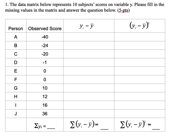 Question | Chegg.com