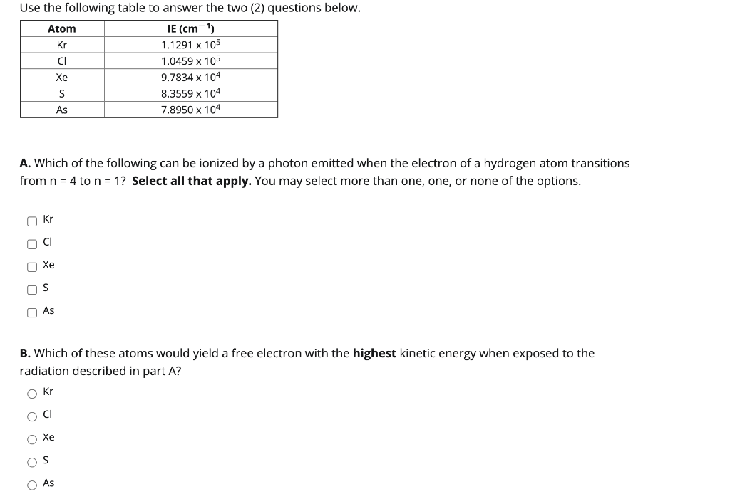 Solved Use The Following Table To Answer The Two (2) | Chegg.com