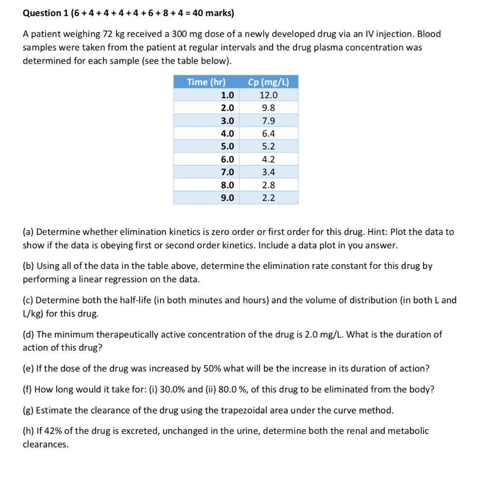 Question 1 6 4 4 4 4 6 8 4 40 Marks Chegg Com
