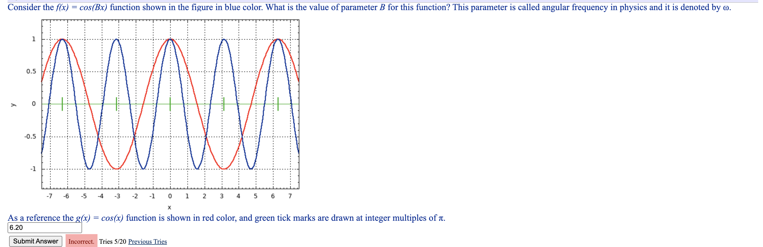 Solved Consider the f(x)=cos(Bx) function shown in the | Chegg.com