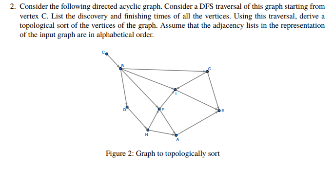 Solved 2. Consider the following directed acyclic graph. | Chegg.com