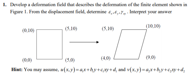 Solved 1. Develop a deformation field that describes the | Chegg.com