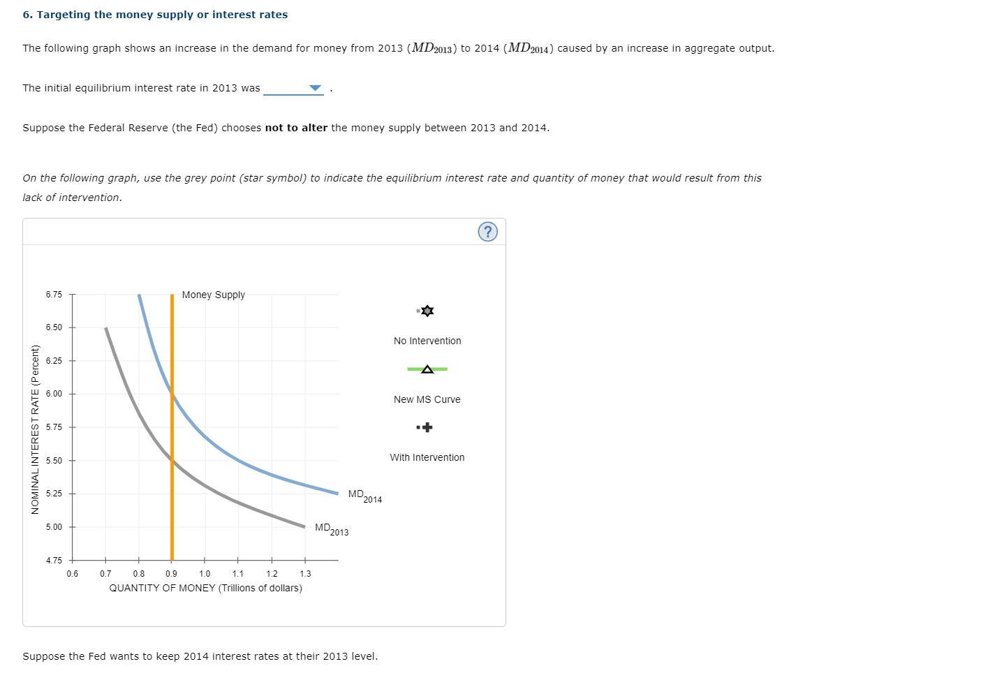 6. Targeting the money supply or interest rates The | Chegg.com