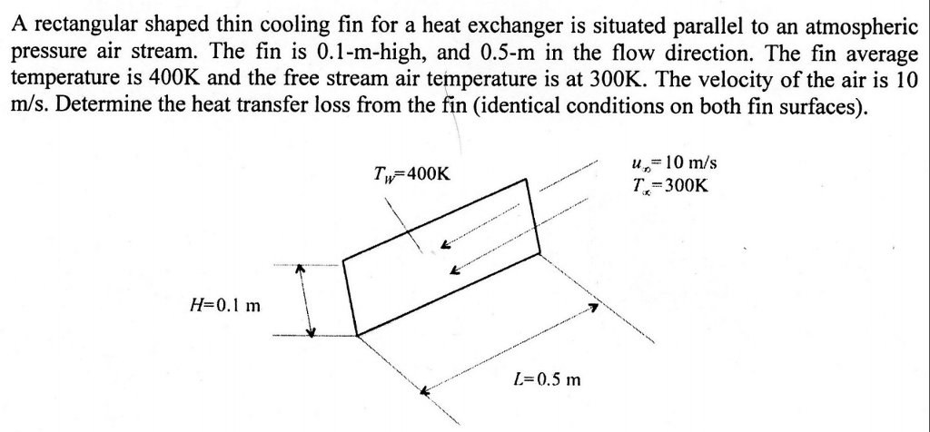 Solved A rectangular shaped thin cooling fin for a heat | Chegg.com