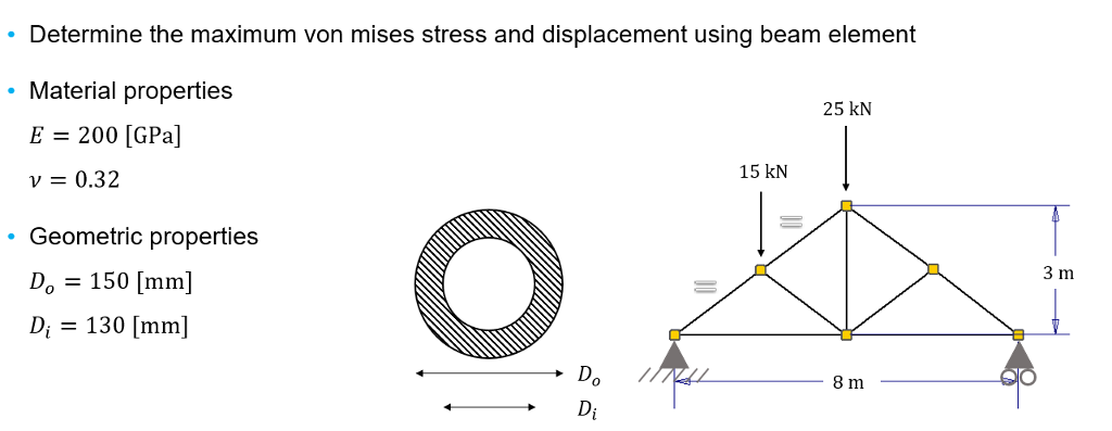 Determine the maximum von mises stress and | Chegg.com