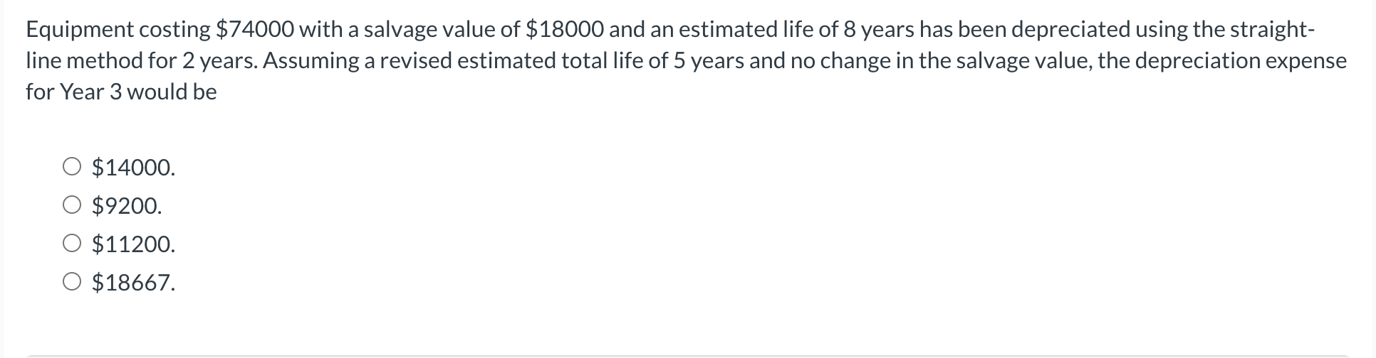 Solved Equipment costing $74000 ﻿with a salvage value of | Chegg.com