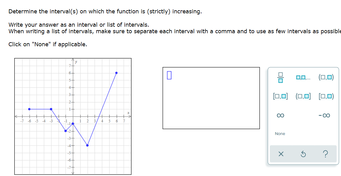 Solved Determine the interval(s) on which the function is | Chegg.com