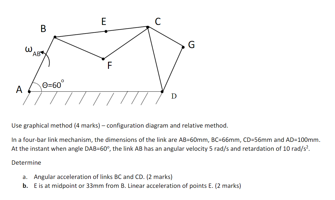 Solved Use graphical method (4 ﻿marks) - ﻿configuration | Chegg.com