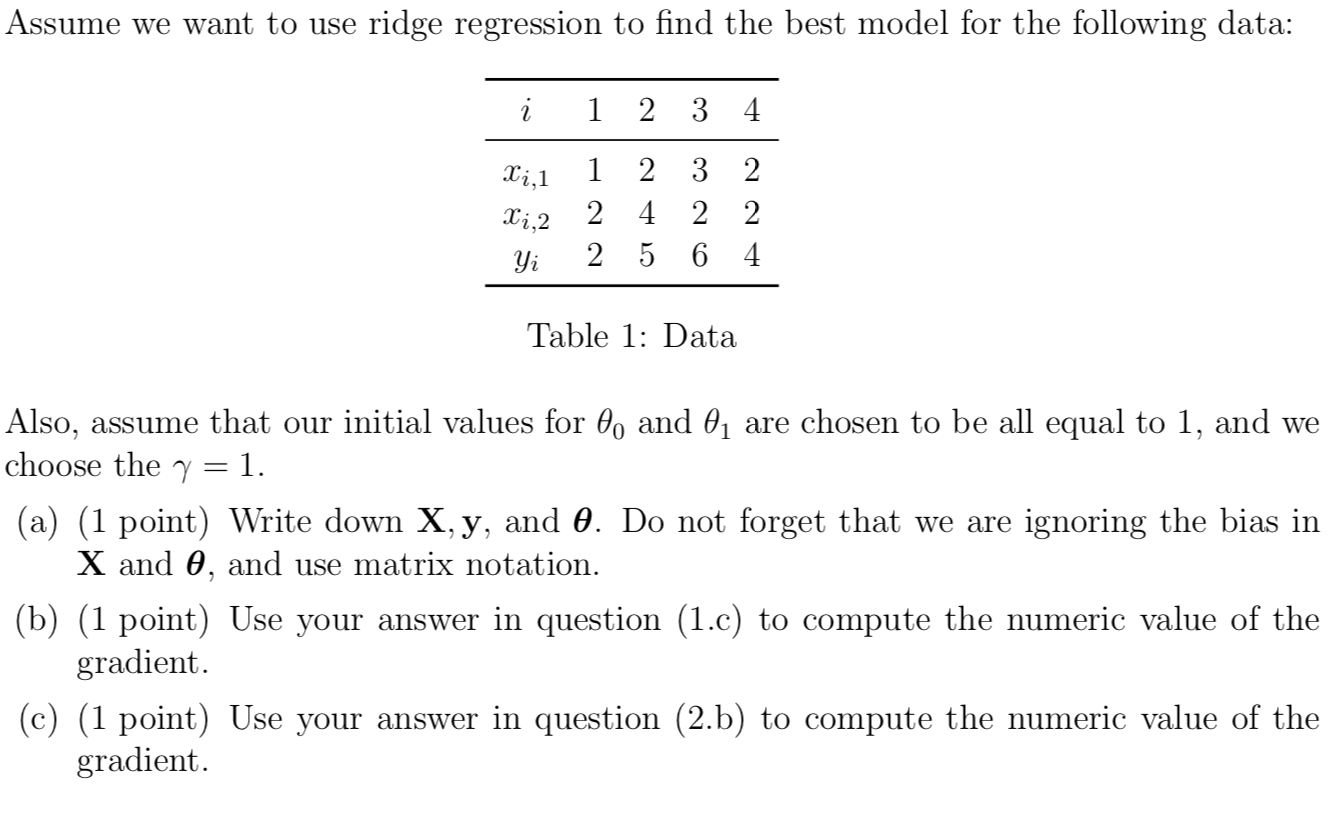 Assume we want to use ridge regression to find the | Chegg.com