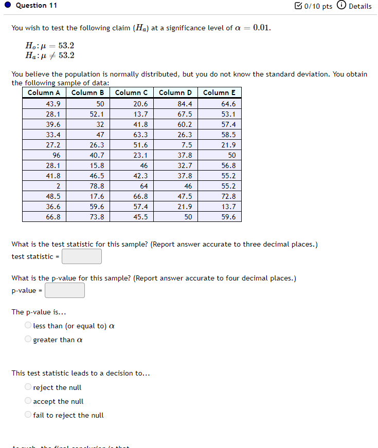 Solved Question 11 B0/10 pts Details You wish to test the | Chegg.com