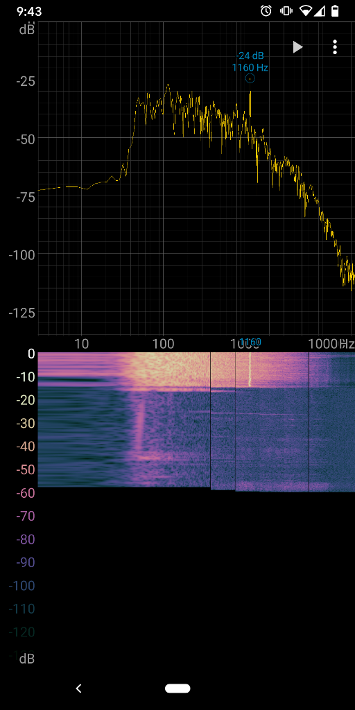 Using the app Spectroid I'm analysing my whistle,