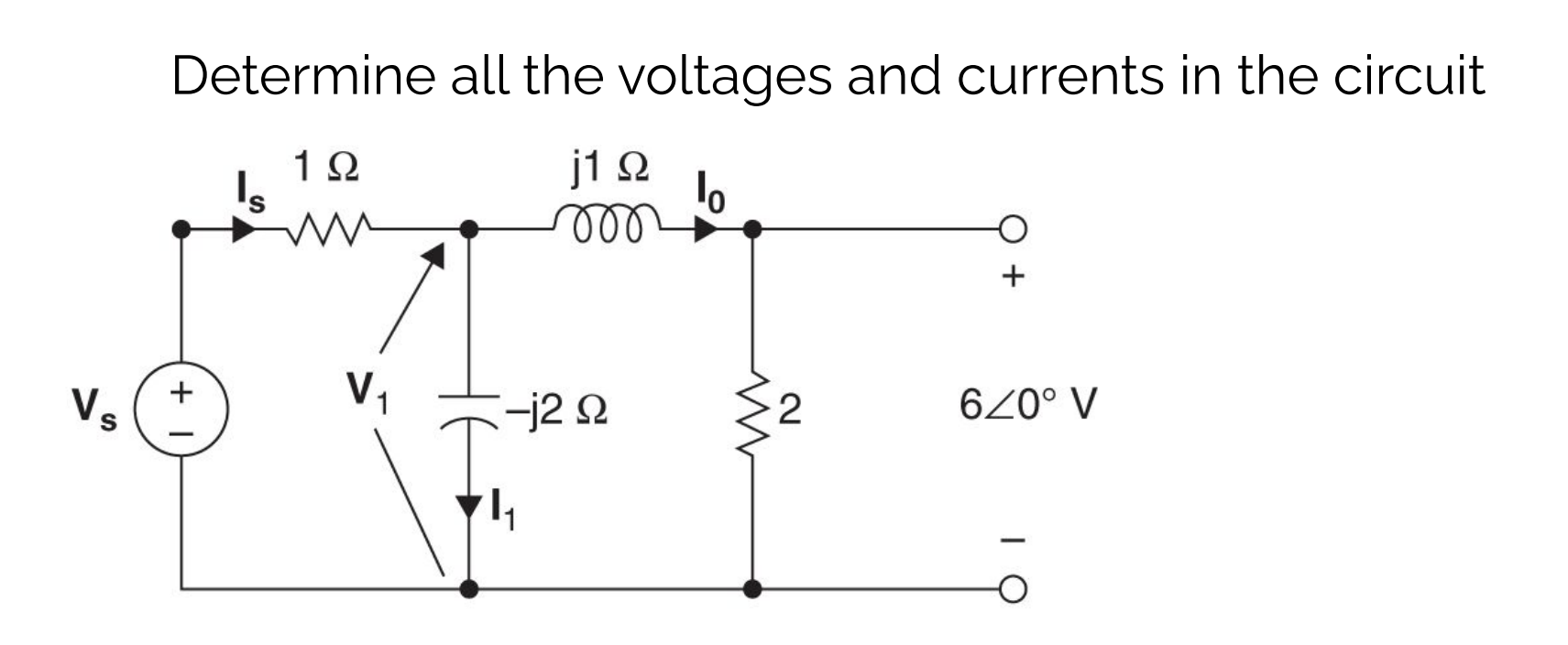 Solved Determine all the voltages and currents in the | Chegg.com