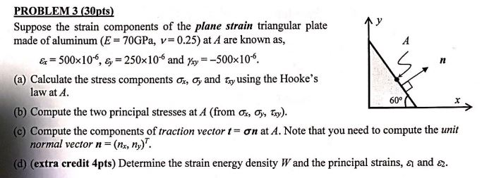 Solved 个y Suppose The Strain Components Of The Plane Strain | Chegg.com