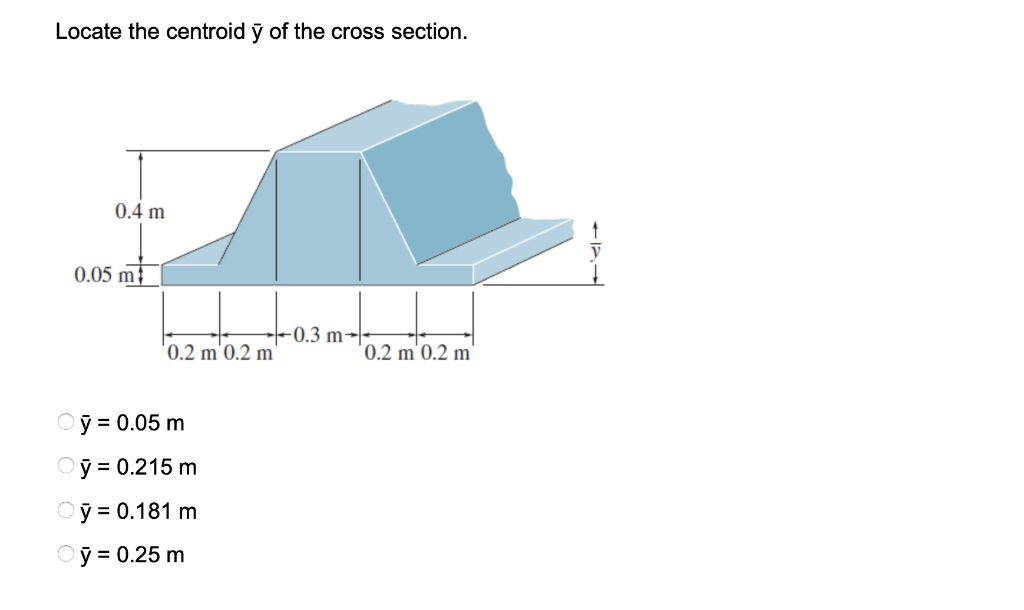 Locate the centroid y of the cross section. 0.4 m 0.05 m -0.3 m 0.2 m 0.2 m 0.2 m 0.2 m y = 0.05 m y = 0.215 m y = 0.181 m y