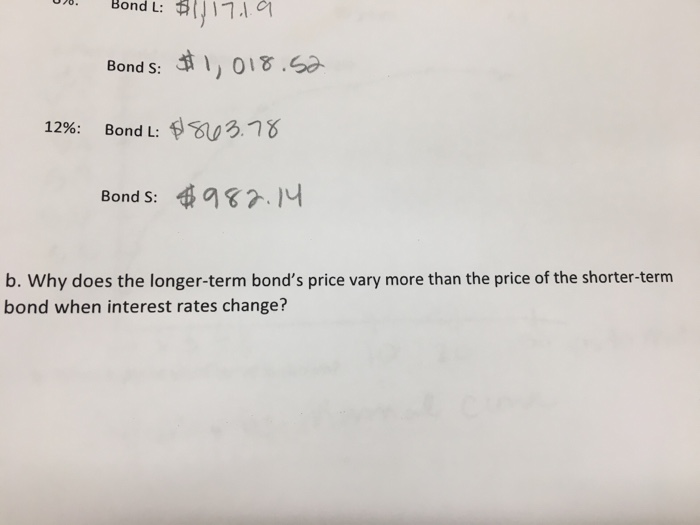 Solved 00 Bond L: 12%: Bond L: 03.18 Bond s: 71 b. Why does | Chegg.com