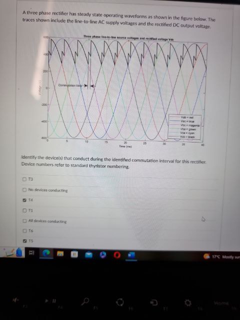 Solved A three phase rectifier has steady state operating | Chegg.com