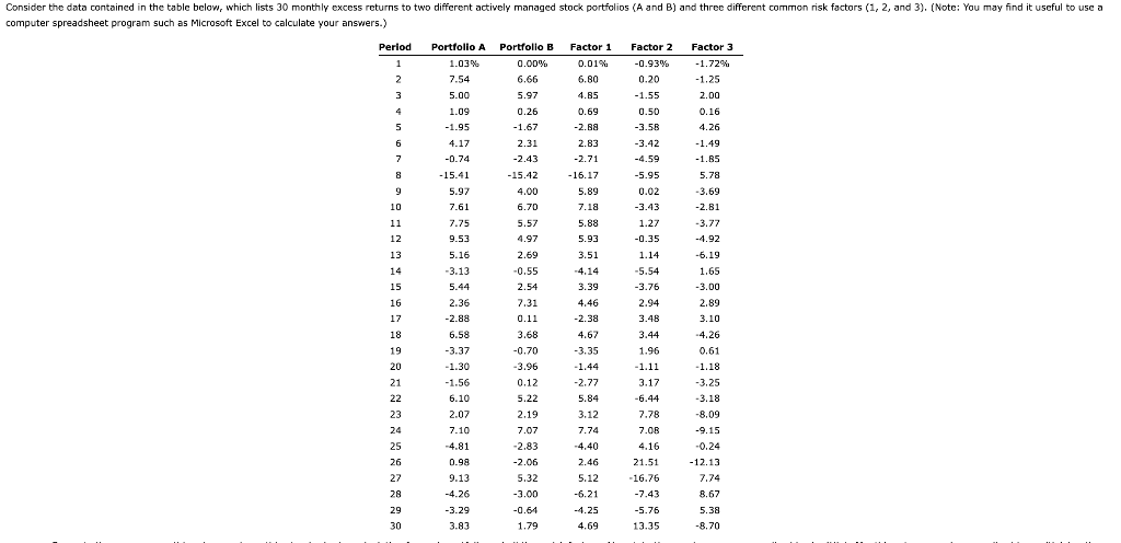 computer spreadsheet program such as Microsoft Excel | Chegg.com