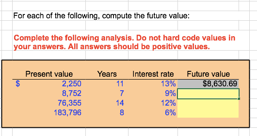 Solved For each of the following, compute the future value: | Chegg.com