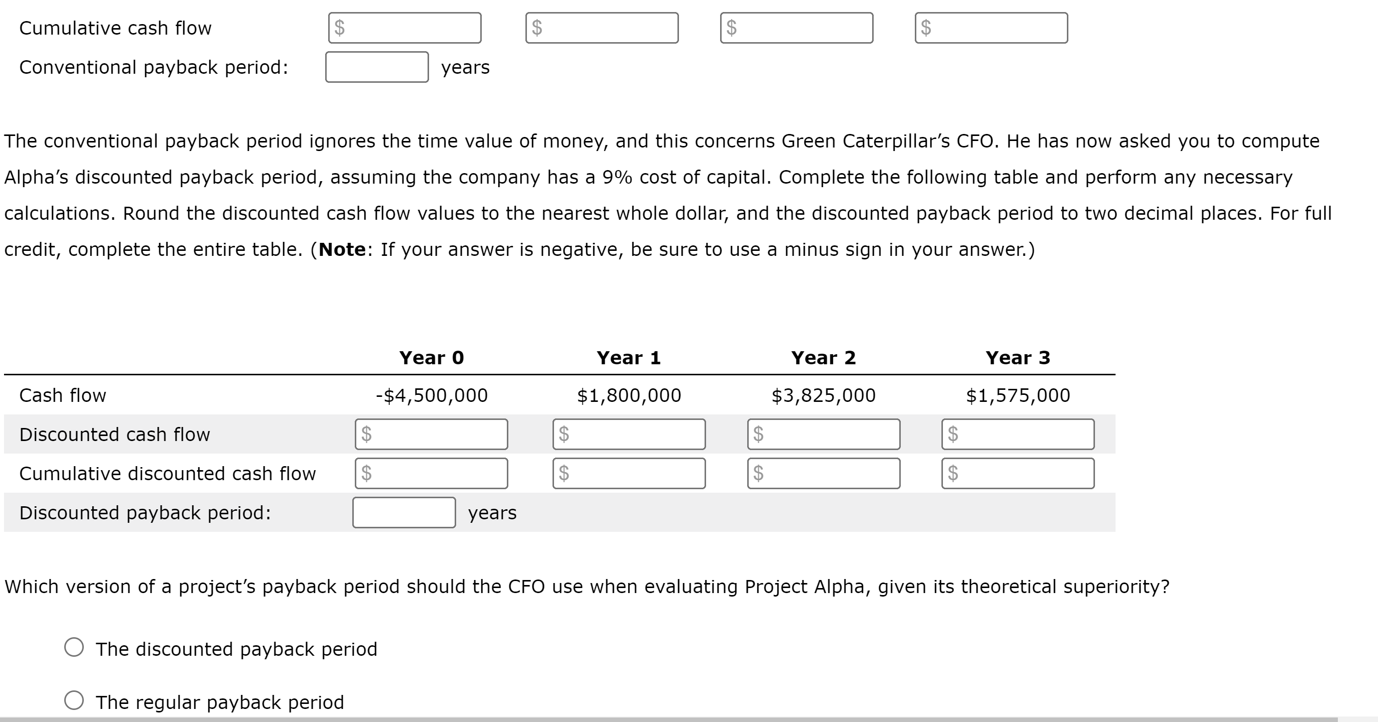 Solved 6. The payback period The payback method helps firms | Chegg.com