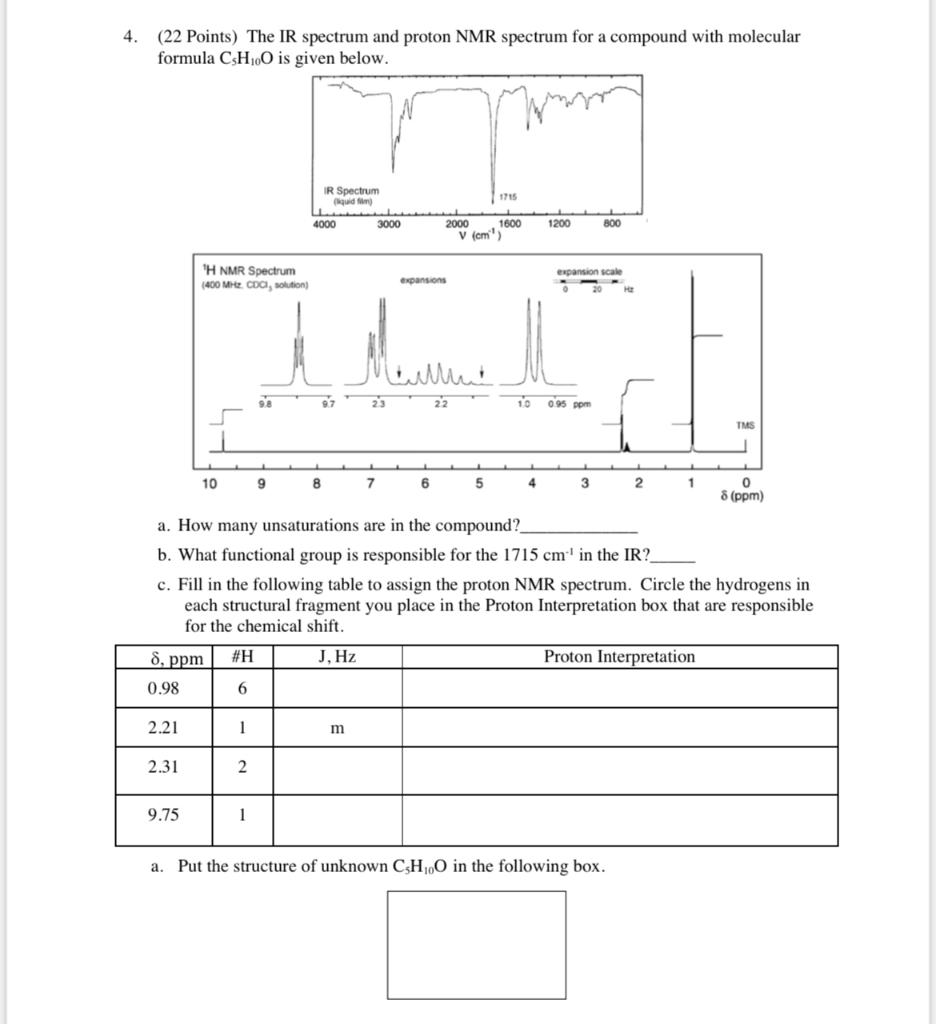 Solved 4. (22 Points) The IR spectrum and proton NMR | Chegg.com