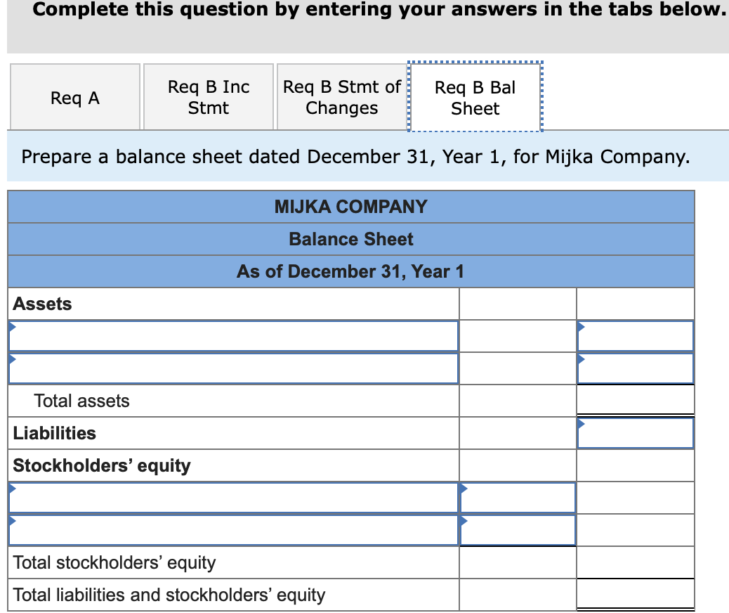 Solved Mijka Company was started on January 1, Year 1.