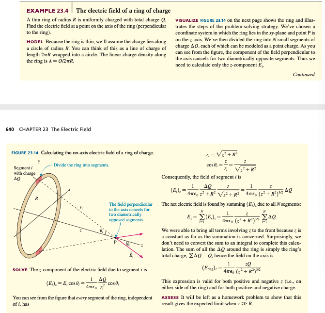 Solved EXAMPLE 23.4 The electric field of a ring of charge A | Chegg.com