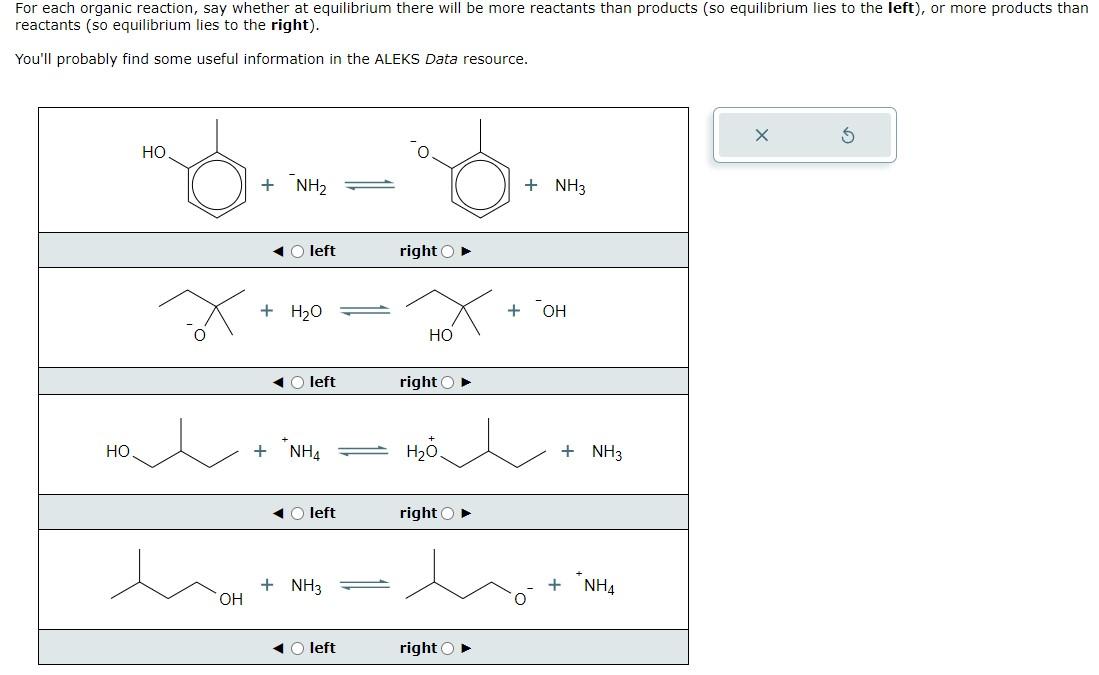 Solved For each organic reaction, say whether at equilibrium