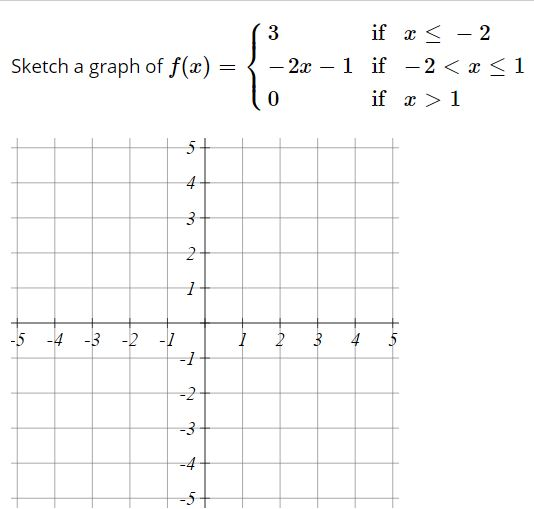 Solved Sketch a graph of f(x) = 3 if x