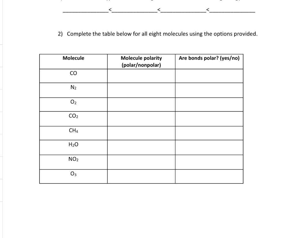 Solved 2) Complete the table below for all eight molecules | Chegg.com