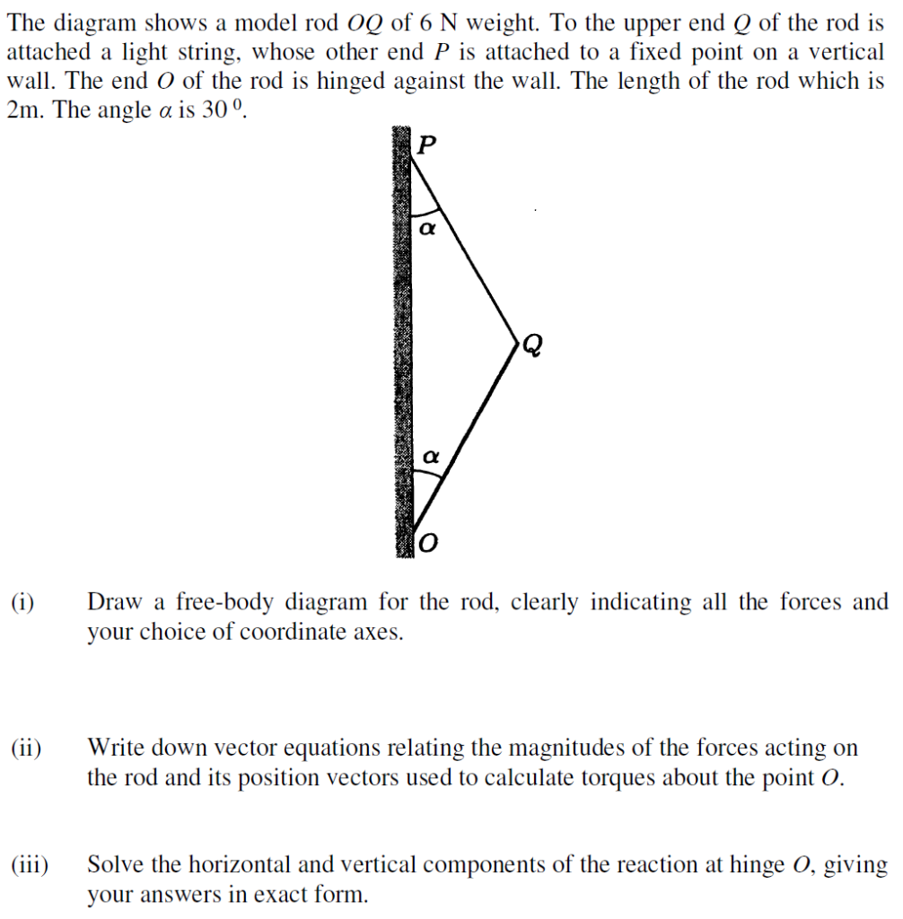 Structure Model Rods Solved The diagram shows a model rod OQ of 6 N weight. To | Chegg.com